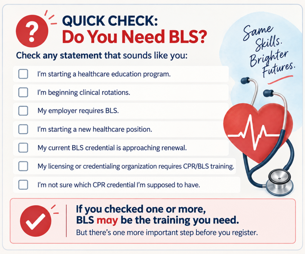 BLS quick-check checklist for healthcare students and professionals deciding whether they may need Basic Life Support training.
